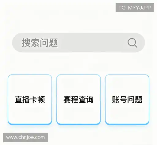 问题速递